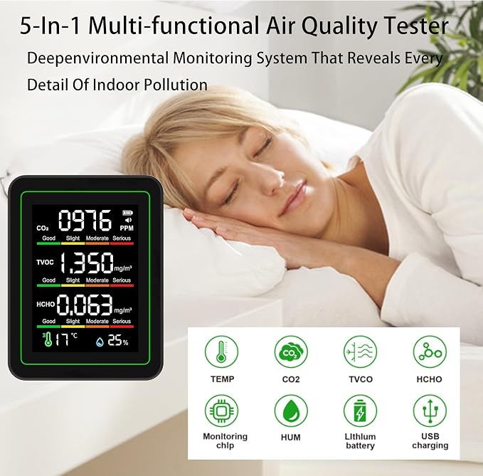 Professional Indoor Air Quality Monitor, 5 in 1 Portable Smartair Quality Tester for CO2 | TVOC | HCHO | Temp | Hum for