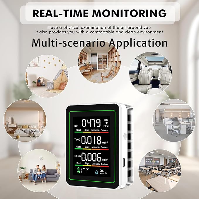 Professional Indoor Air Quality Monitor, 5 in 1 Portable Smartair Quality Tester for CO2 | TVOC | HCHO | Temp | Hum for