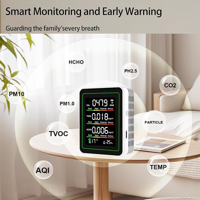 Professional Indoor Air Quality Monitor, 5 in 1 Portable Smartair Quality Tester for CO2 | TVOC | HCHO | Temp | Hum for