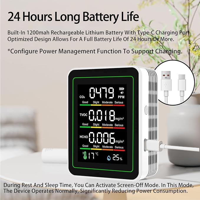 Professional Indoor Air Quality Monitor, 5 in 1 Portable Smartair Quality Tester for CO2 | TVOC | HCHO | Temp | Hum for