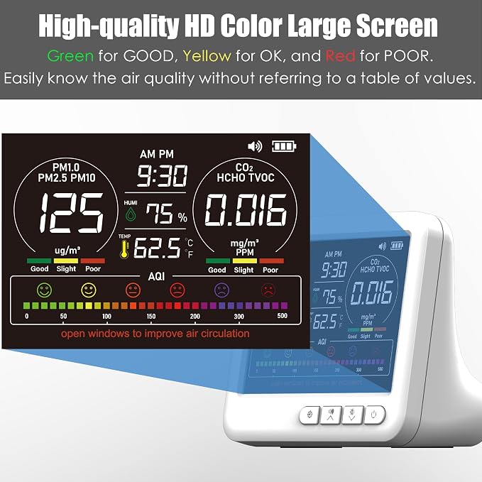 Professional Indoor with 7X AQI Alarms,16 in 1 Portable Real-Time Detector for PM2.5 | PM10 | CO2 | TVOC