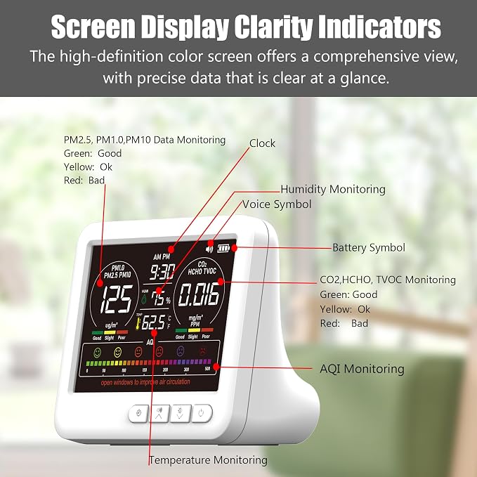 Professional Indoor with 7X AQI Alarms,16 in 1 Portable Real-Time Detector for PM2.5 | PM10 | CO2 | TVOC