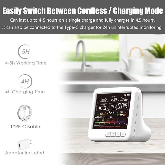 Professional Indoor with 7X AQI Alarms,16 in 1 Portable Real-Time Detector for PM2.5 | PM10 | CO2 | TVOC