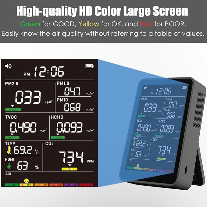 Professional Indoor with AQI Beep Alarms, Portable Real-Time Detector for Home Cars Plants and Pets