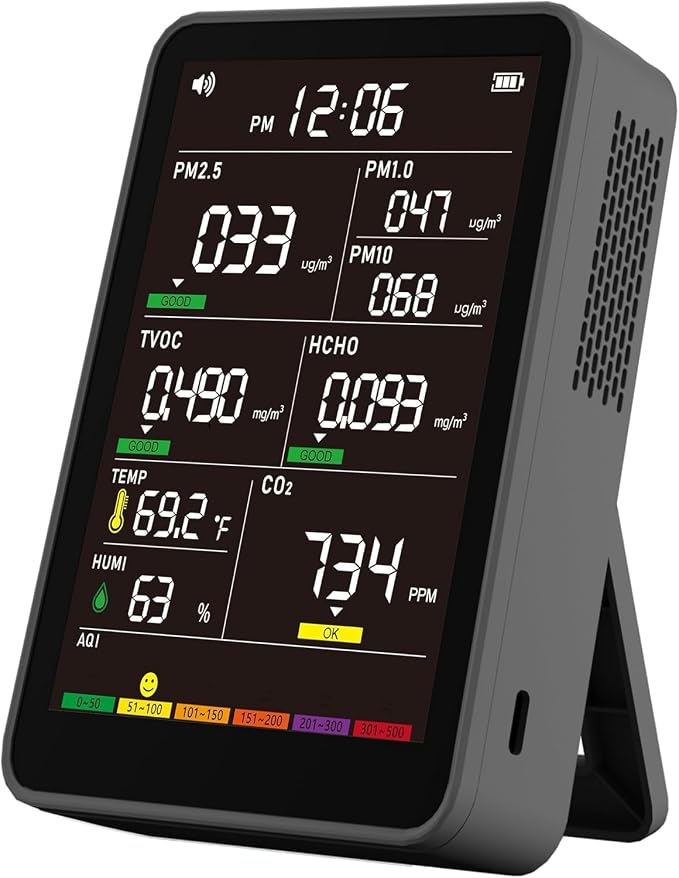 Professional Indoor with AQI Beep Alarms, Portable Real-Time Detector for Home Cars Plants and Pets