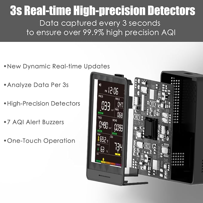 Professional Indoor Air Quality Monitor with AQI, Portable Real-Time Detector for Home Cars Plants and Pets (Dark Grey)