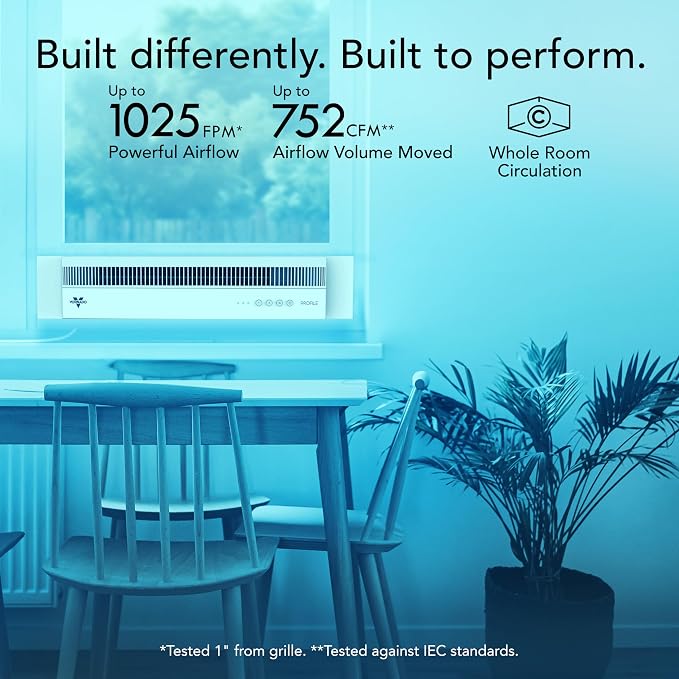 PROFILE® Window Fan, Whole Room Air Circulator, Reversible Exhaust, Quiet Operation, 3 Speed Settings, Low Profile Window Fan