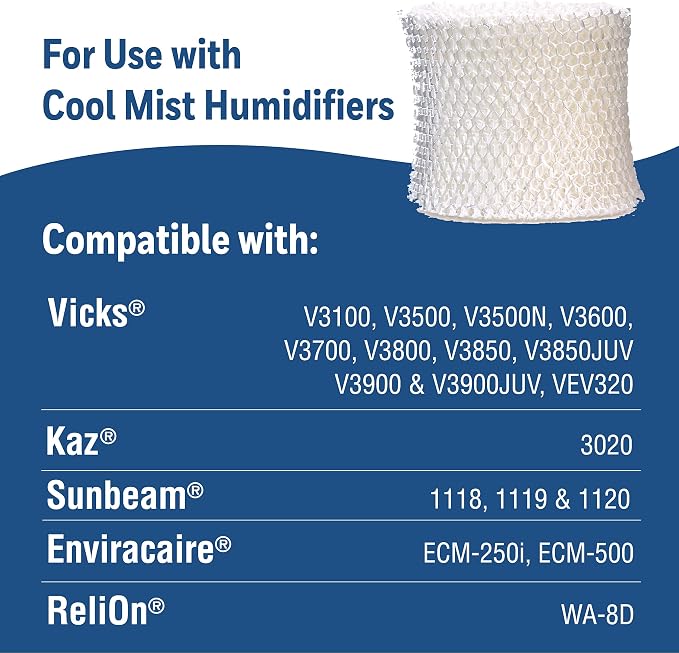 Humidifier Filter Replacement, Wicking, Pack of 3 – Replacement Filter Works with Vicks Cool Mist Humidifiers and