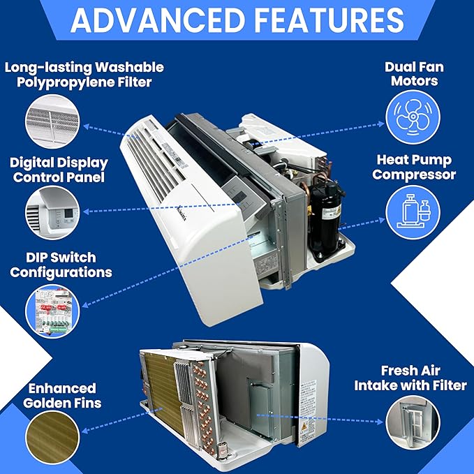 PTAC 15,000 BTU Air Conditioner Heat Pump R-32 with Remote Control & 3.5 kW Electric Heater -230V, alternate product view 2