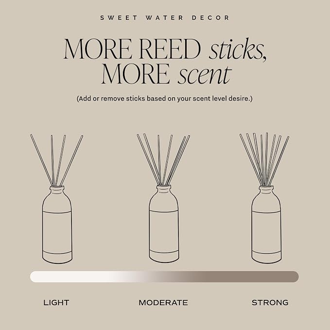 Pumpkin Spice Reed Diffuser Set for Home - Pumpkin, Cloves, Cinnamon, Vanilla Scented Reed Diffusers for Fall, alternate