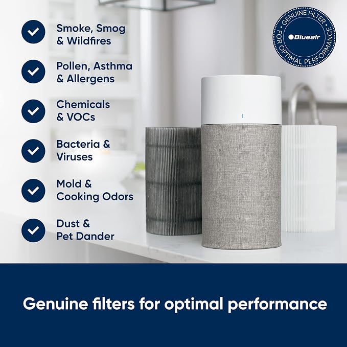Pure 411 Auto,411,411+ Genuine Replacement Filter,Particle and Activated Carbon,fits Blue Pure 411 Auto,411 and 411+ Air