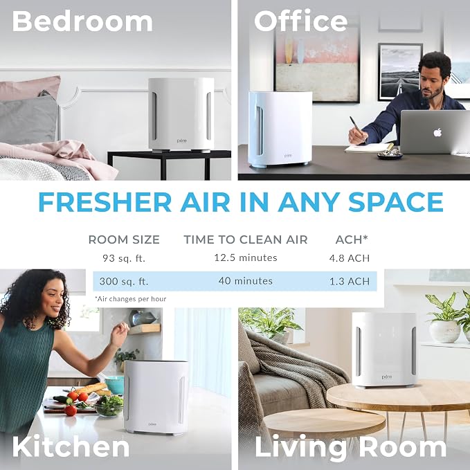 PureZone Air Purifier for Bedroom & Living Room, 4-Stage Filtration & UV-C Light, H13 HEPA Filter Helps Remove Bacteria