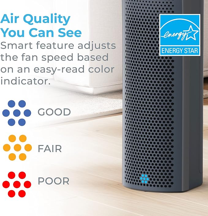 PureZone Elite True HEPA Large Room Tower Air Purifier with Air Quality Monitor, 4 Stage Filtration and UV-C Light, alternate