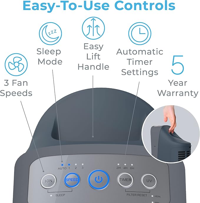 PureZone Elite True HEPA Large Room Tower Air Purifier with Air Quality Monitor, 4 Stage Filtration and UV-C Light, alternate
