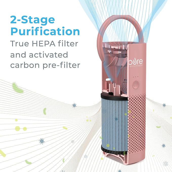 PureZone Mini Portable Air Purifier - Cordless True HEPA Filter Cleans Air & Eliminates Dust, Odors, alternate product view 5