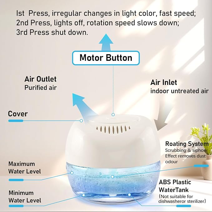 Purifier Air Washer, Air Fresher Aroma Diffuser for Home, Office, Air Purifier with Night Light (White), alternate product