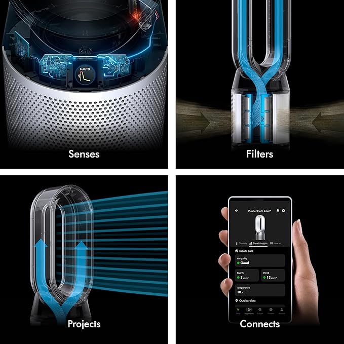 Purifier Hot+Cool HP1, alternate product view 6