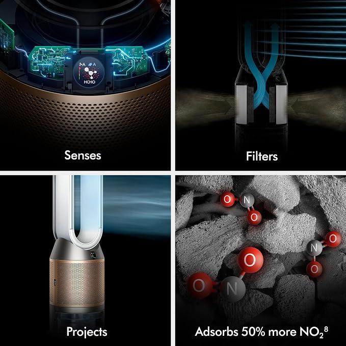 Purifier Humidify+Cool PH2 De-NOx, alternate product view 7