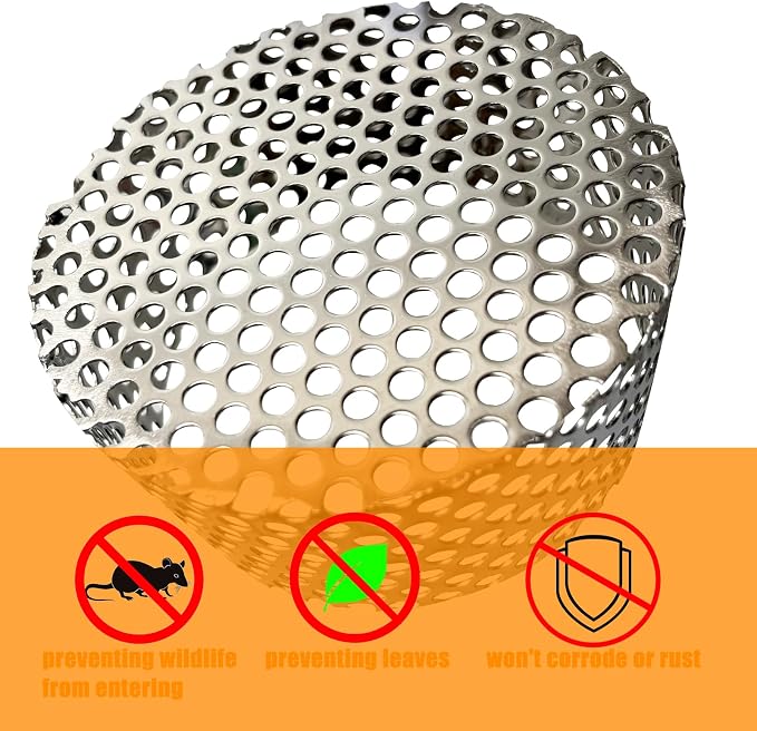 PVC Termination Cap Vent Cover, Stainless Steel Mesh Screen Vent Cover Slot for 4.24" to 4.34" ID Furnace and Roof Vent Pipe