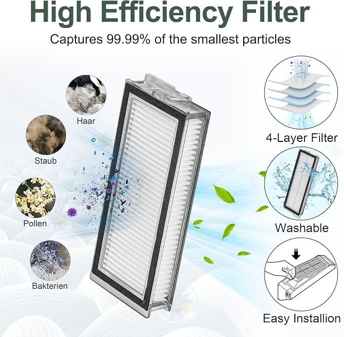 Q5 Max+ Replacement Accessories for Q5 Max+/ Q8 Max+ /Q5 Max Plus / Q5 Pro / Q5 Pro+ Plus Replacement Parts for Q5