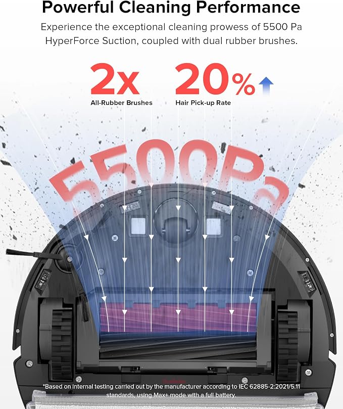 Q5 Pro+ Robot Vacuum and Mop, Self-Emptying, 5500 Pa Max Suction, DuoRoller Brush, Hands-Free Cleaning for up to 7 Weeks