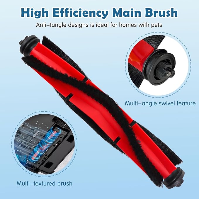 Q5 Replacement Accessories Kit Compatible with Q5 / Q5+ Plus(Not for Q5 Max / Q5 Pro) Robot Vacuum, 2 Main Brushes