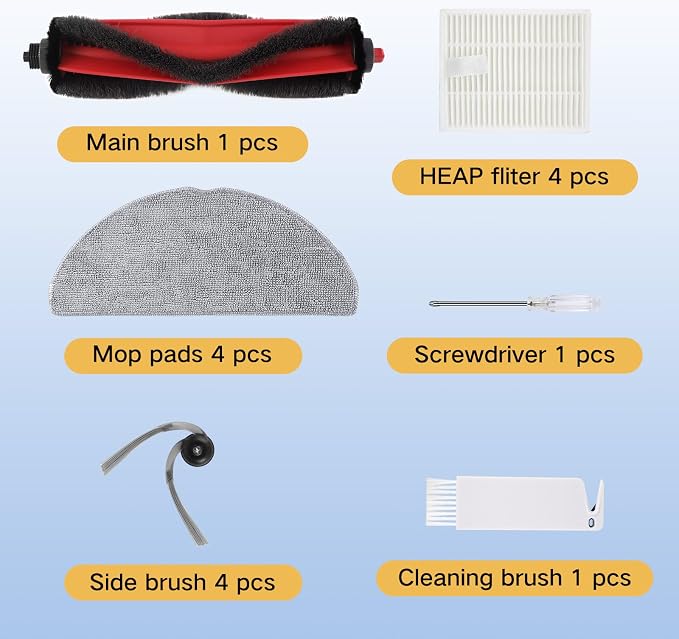 Q7M5 Replacement Accessories Kit for Q7 M5/M5+, Q7 L5/L5+ Plus Robot Vacuum, 1 Main Brushes, 4 HEPA Filters, 4 Side