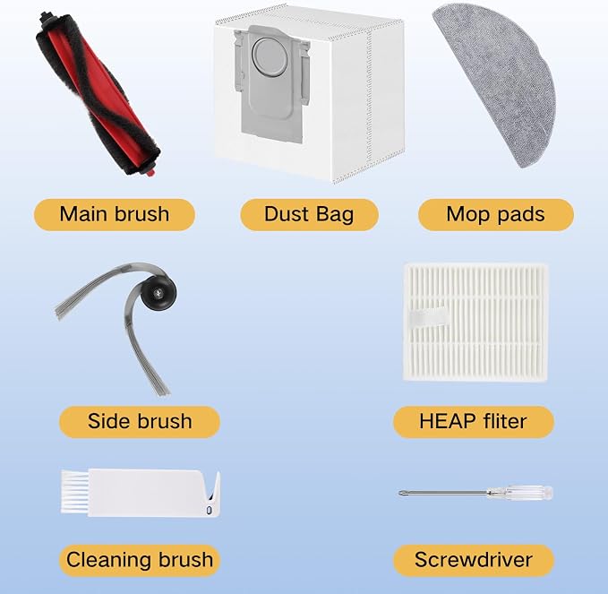 Q7M5 Replacement Accessories Kit for Q7 M5/M5+, Q7 L5/L5+ Plus Robot Vacuum, 1 Main Brushes, 4 HEPA Filters, 4 Side