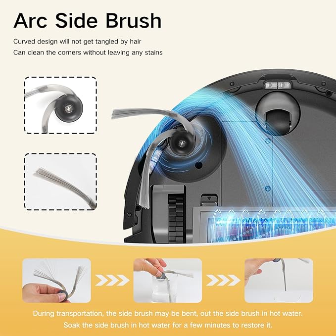 Q7M5 Replacement Accessories Kit for Q7 M5/M5+, Q7 L5/L5+ Plus Robot Vacuum, 1 Main Brushes, 4 HEPA Filters, 4 Side