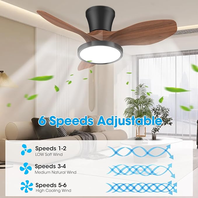 Quiet Ceiling Fan with LED Light DC motor 32 inch Large Air Volume Remote Control Walnut for Kitchen Bedroom Dining room