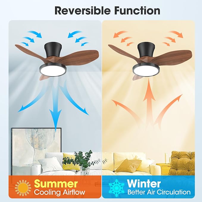 Quiet Ceiling Fan with LED Light DC motor 32 inch Large Air Volume Remote Control Walnut for Kitchen Bedroom Dining room