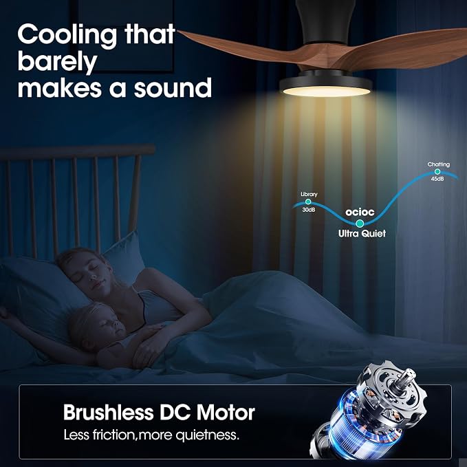 Quiet Ceiling Fan with LED Light DC motor 32 inch Large Air Volume Remote Control Walnut for Kitchen Bedroom Dining room