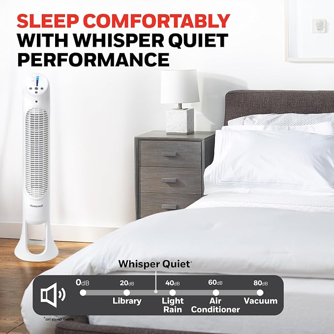 QuietSet Whole Room Oscillating Tower filter Fan with Remote, White, HYF260, alternate product view 8