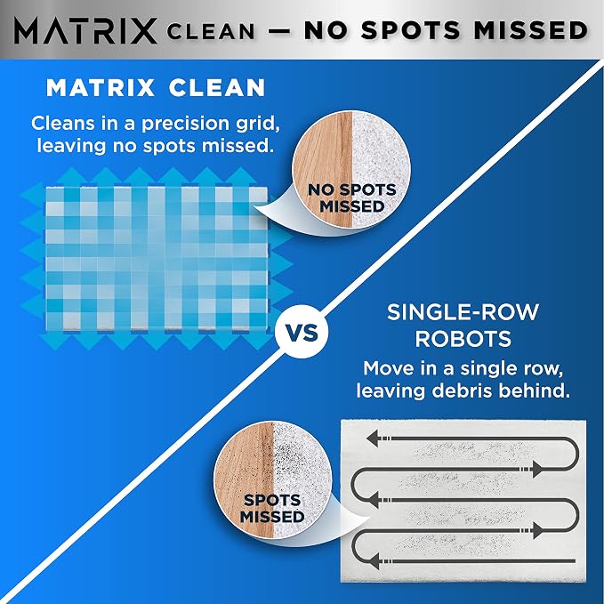 R-RV2310 Matrix Robot Vacuum for Carpets and Hardfloors with Self-Cleaning Brushroll and Precision Mapping - Certified
