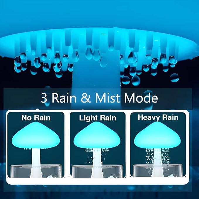 Rain Cloud Mushroom Humidifier Lamp – Soothing Waterfall Night Light with Rain Sounds, & Relaxation Desk Lamp, Ideal Gift for
