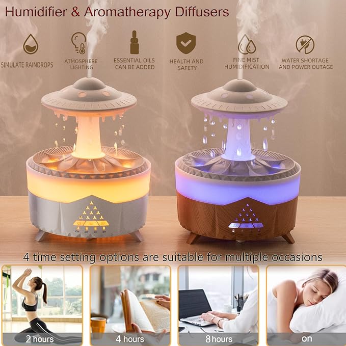 Raindrop Humidifier for Bedroom Large Room -Air Humidifiers and Aromatherapy Diffuser,Ultrasonic humidifier,Quiet humidifier