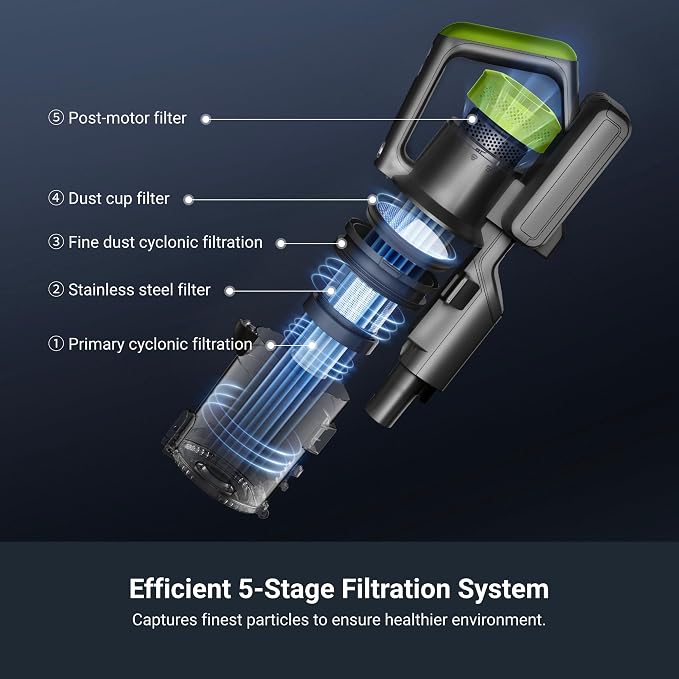 RapidClean Pro Cordless Vacuum Cleaner for Hard Floors, Lightweight Stick Vacuum LED Headlights, alternate product view 5