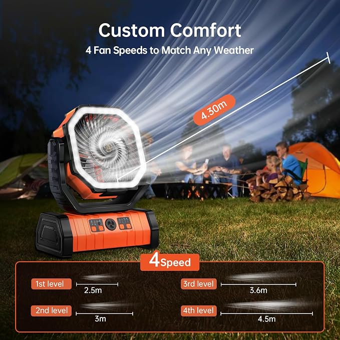 Rechargeable Battery Powered Fan, 20000mAh Portable Camping Fan with 360° Adjustable Head, 4 Speeds & LED Light, Quiet