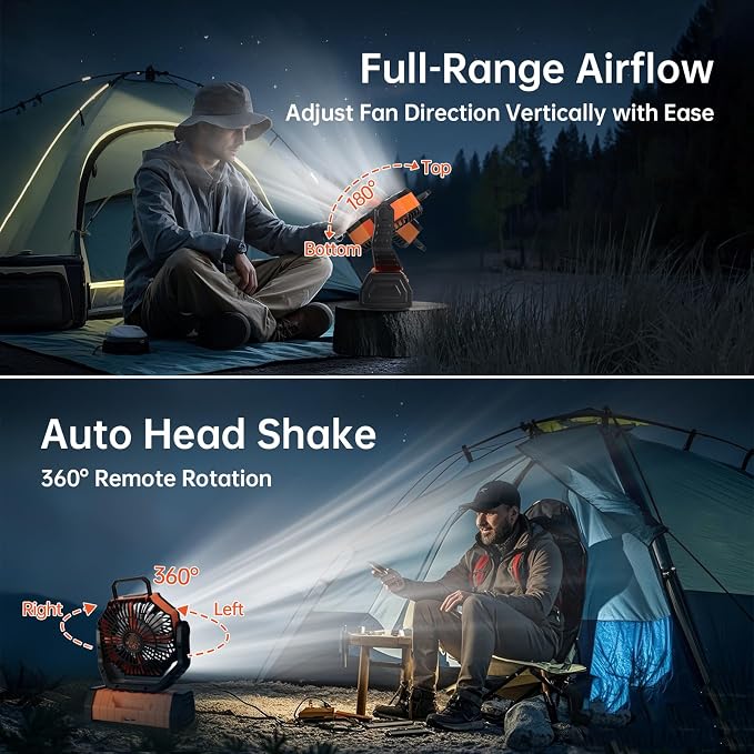 Rechargeable Battery Powered Fan, 20000mAh Portable Camping Fan with 360° Adjustable Head, 4 Speeds & LED Light, Quiet