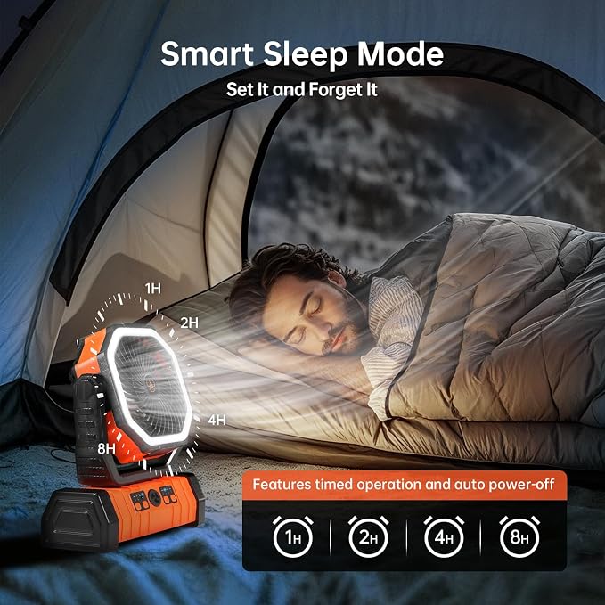 Rechargeable Battery Powered Fan, 20000mAh Portable Camping Fan with 360° Adjustable Head, 4 Speeds & LED Light, Quiet