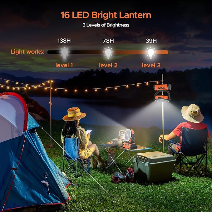 Rechargeable Camping Fan with LED Lantern, 20000mAh Auto-Oscillating Battery Operated with Remote/Hook/Timer, 8” Portable Fan