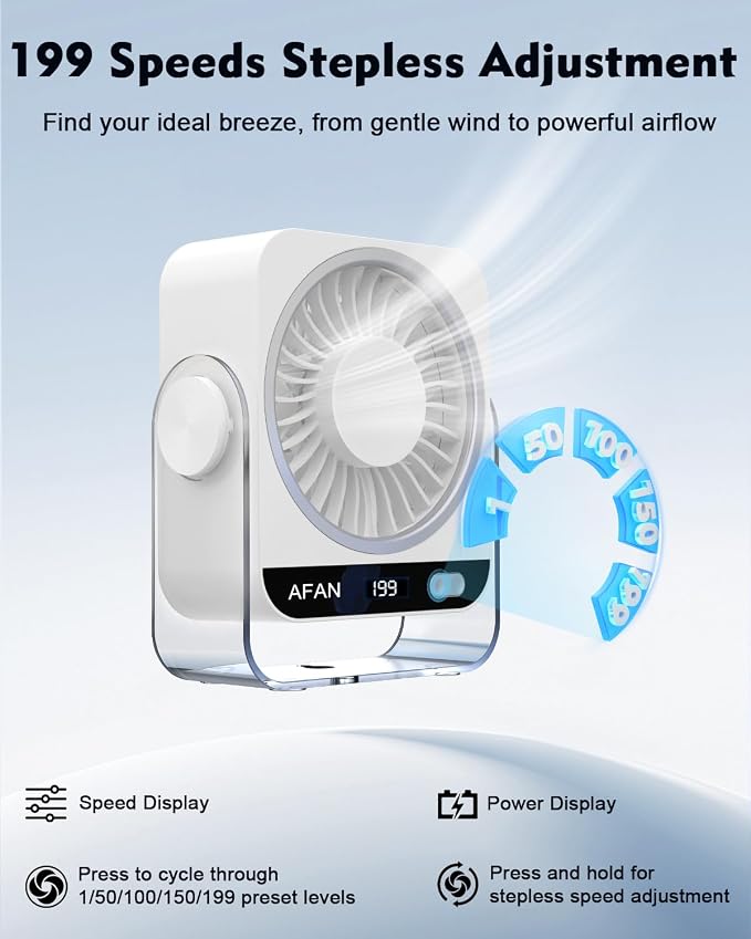 Rechargeable Desk Fan: Small Battery Operated Fan 5000mAh, 199 Speeds Digital Display, 120° Tilt Adjustable, 6.6" Quiet Table