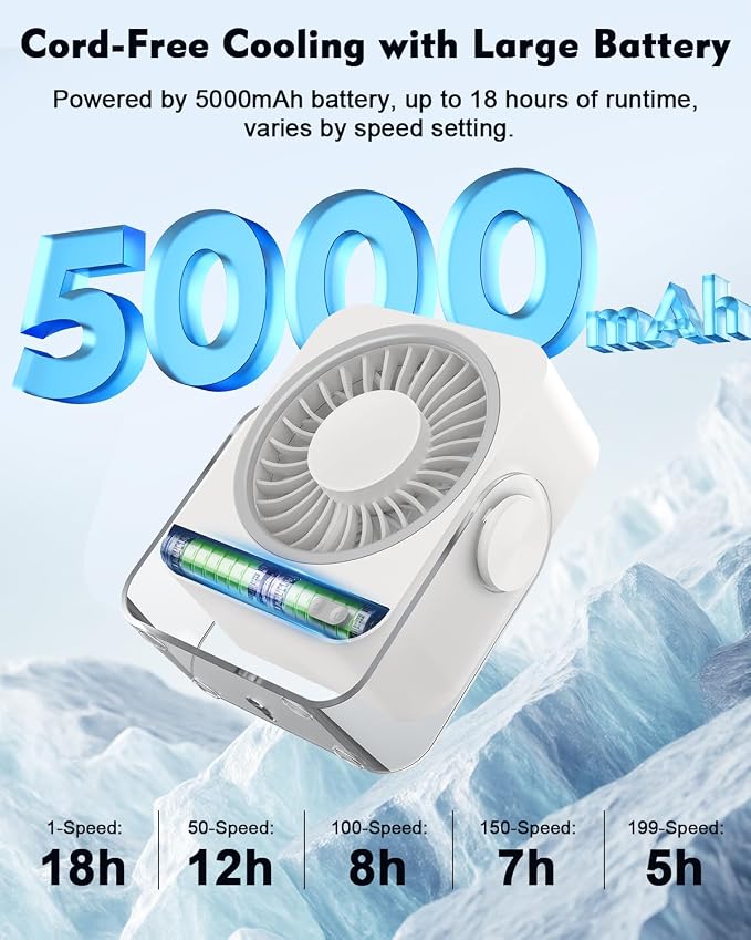 Rechargeable Desk Fan: Small Battery Operated Fan 5000mAh, 199 Speeds Digital Display, 120° Tilt Adjustable, 6.6" Quiet Table