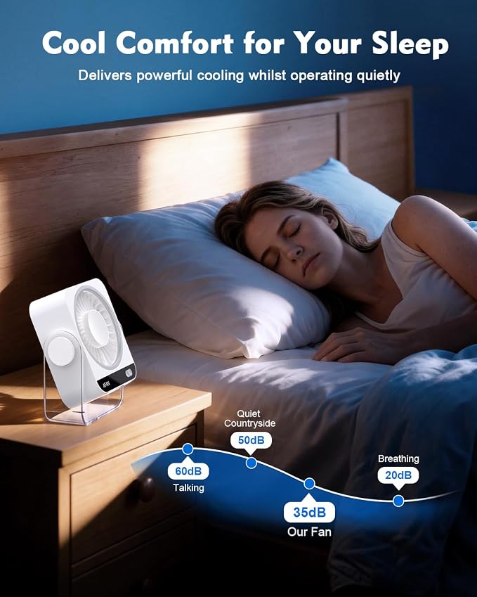 Rechargeable Desk Fan: Small Battery Operated Fan 5000mAh, 199 Speeds Digital Display, 120° Tilt Adjustable, 6.6" Quiet Table