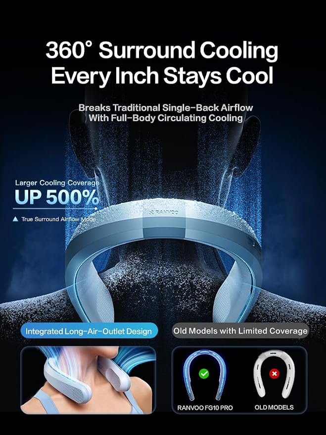 Rechargeable Neck Fan, Industry’s Powerful Airflow, 360° Blow Cold Air with 16H Battery, 120° Foldable & Ultralight, Best