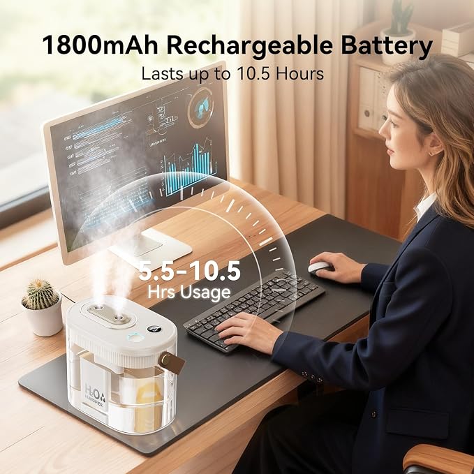Rechargeable Portable Humidifier-Smart Display,Night Light,Easy Clean,1.4L Small Humidifiers for Bedroom Baby, alternate