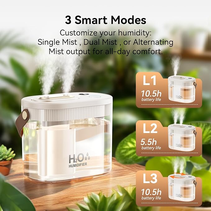 Rechargeable Portable Humidifier-Smart Display,Night Light,Easy Clean,1.4L Small Humidifiers for Bedroom Baby, alternate