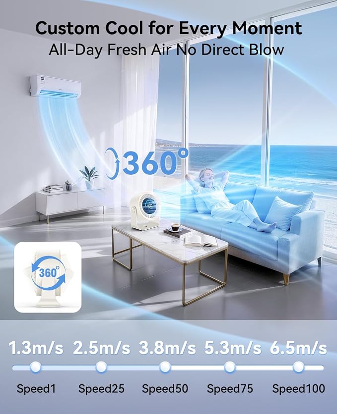 Rechargeable USB Desk Fan for Bedroom, 100 Speeds, 360° Rotation, Wall Mounted Design Small Portable Table Fan with LED