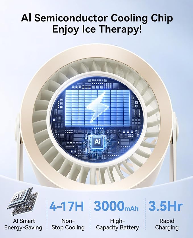 Rechargeable USB Desk Fan for Bedroom, 100 Speeds, 360° Rotation, Wall Mounted Design Small Portable Table Fan with LED