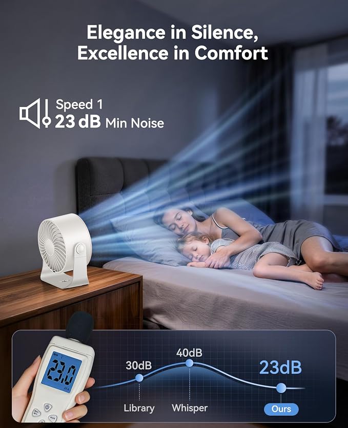Rechargeable USB Desk Fan for Bedroom, 100 Speeds, 360° Rotation, Wall Mounted Design Small Portable Table Fan with LED